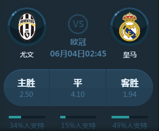 在目前的经
